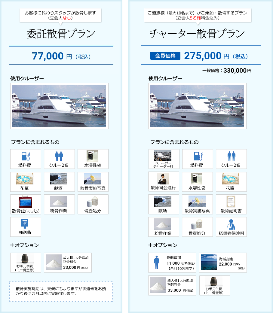 委託散骨プラン：74,800円、チャーター散骨プラン：会員価格248,000円