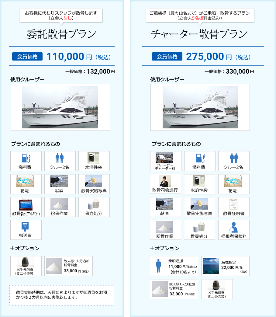 委託散骨プラン：94,000円、チャーター散骨プラン：会員価格250,000円