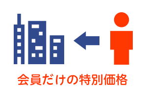 各地レジャー施設、イベントも会員割引価格に