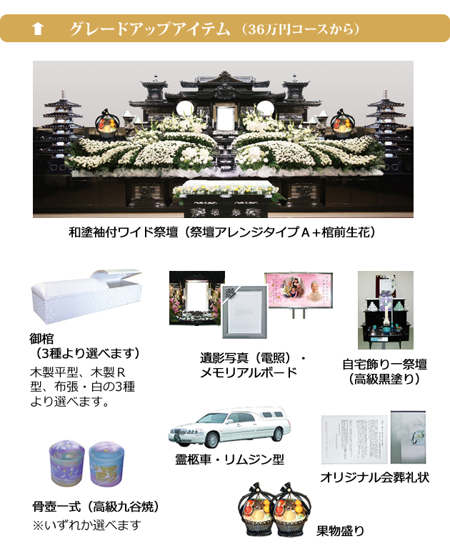 葬儀概論 葬儀概論 葬祭ディレクター技能審査模擬問題集 葬儀サービス